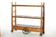 Industrial Furniture